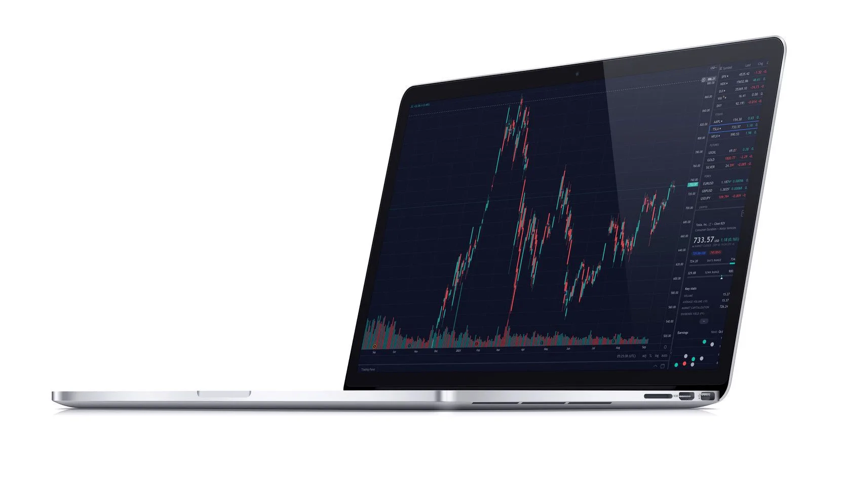 سرعت هاست وردپرس